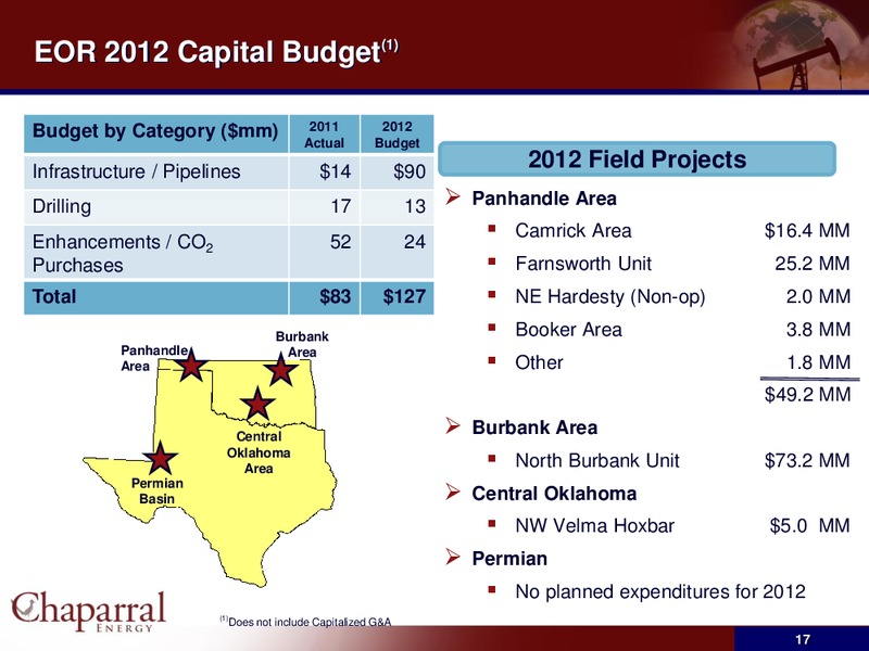 JP Morgan High Yield Conference – Chaparral Energy, Inc – slide 16