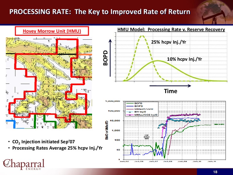JP Morgan High Yield Conference – Chaparral Energy, Inc – slide 17