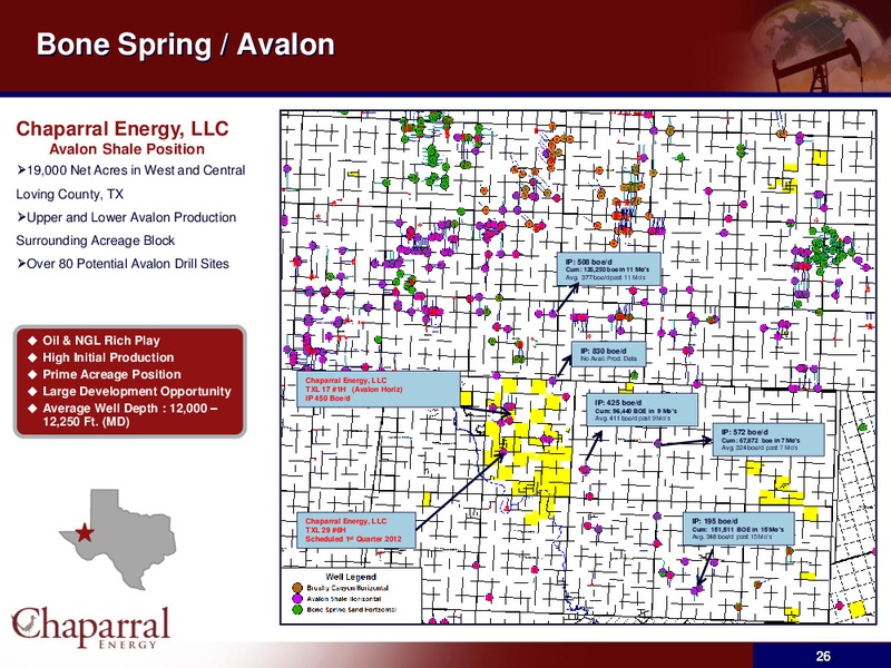 JP Morgan High Yield Conference – Chaparral Energy, Inc – slide 25