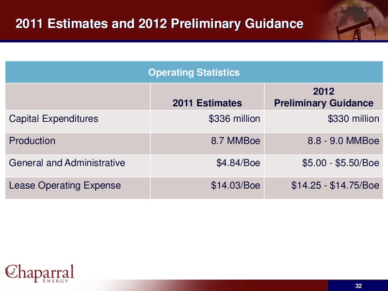 JP Morgan High Yield Conference – Chaparral Energy, Inc – slide 31