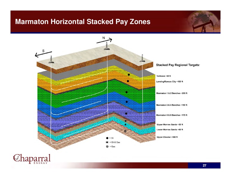 Wells Fargo Presentation – Chaparral Energy, Inc – slide 26