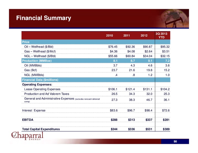 Wells Fargo Presentation – Chaparral Energy, Inc – slide 49