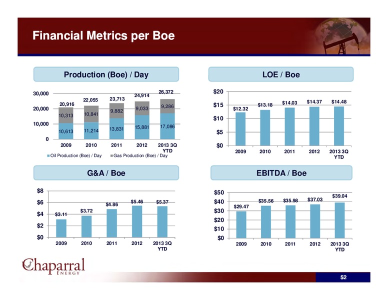 Wells Fargo Presentation – Chaparral Energy, Inc – slide 51
