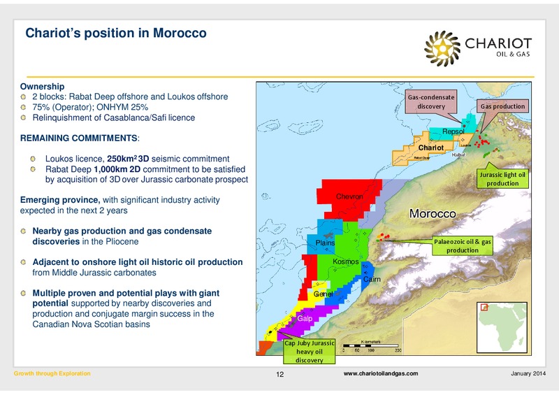 COMPANY PRESENTATION – Chariot Oil and Gas – slide 11