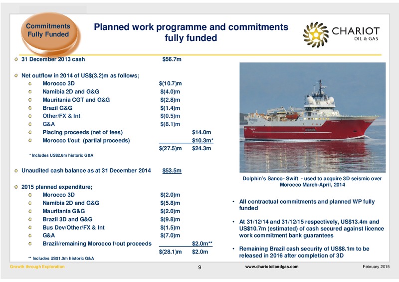 Growth through Exploration – Chariot Oil and Gas – slide 8