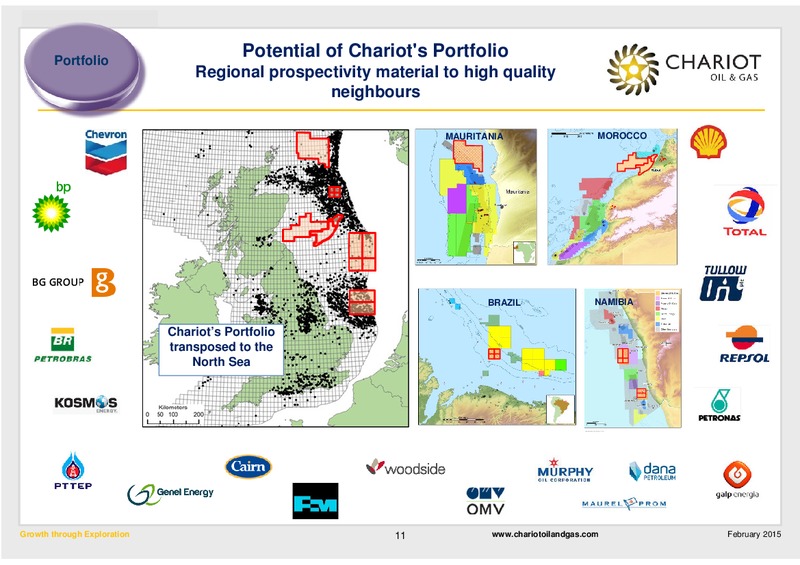 Growth through Exploration – Chariot Oil and Gas – slide 10