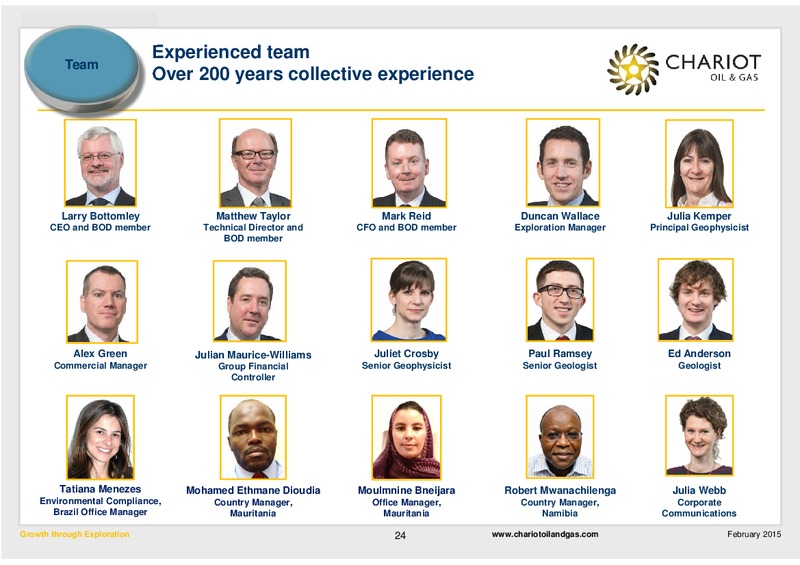 Growth through Exploration – Chariot Oil and Gas – slide 22