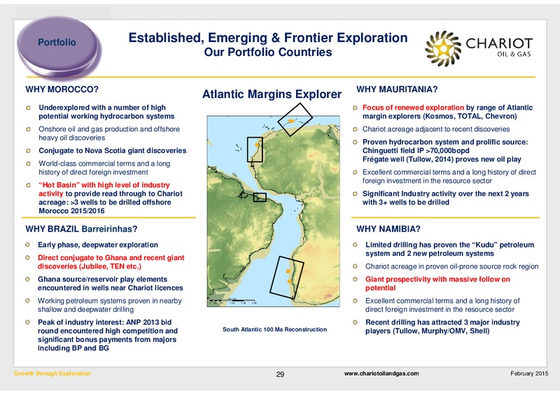 Growth through Exploration – Chariot Oil and Gas – slide 26