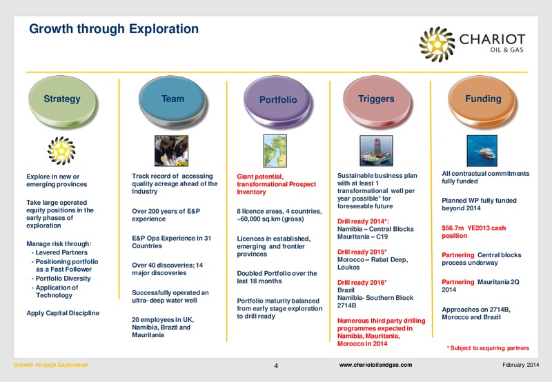 Growth through Exploration – Chariot Oil and Gas – slide 3