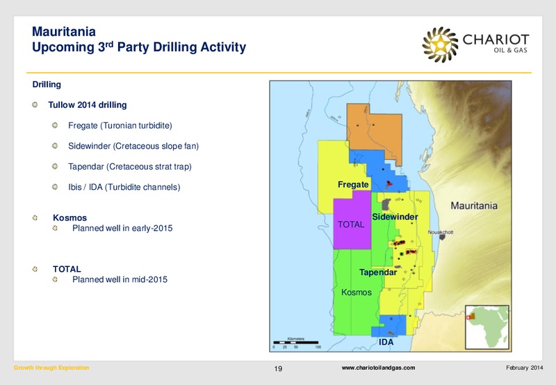 Growth through Exploration – Chariot Oil and Gas – slide 18