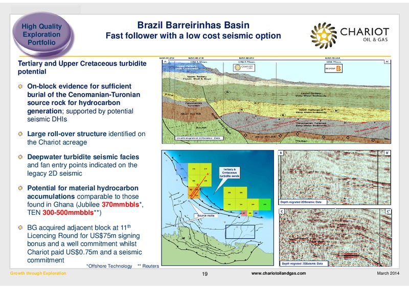 Growth through Exploration – Chariot Oil and Gas – slide 18