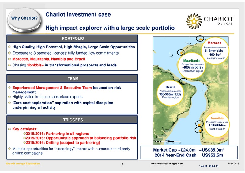 MAY 2015 CORPORATE PRESENTATION – Chariot Oil and Gas – slide 3