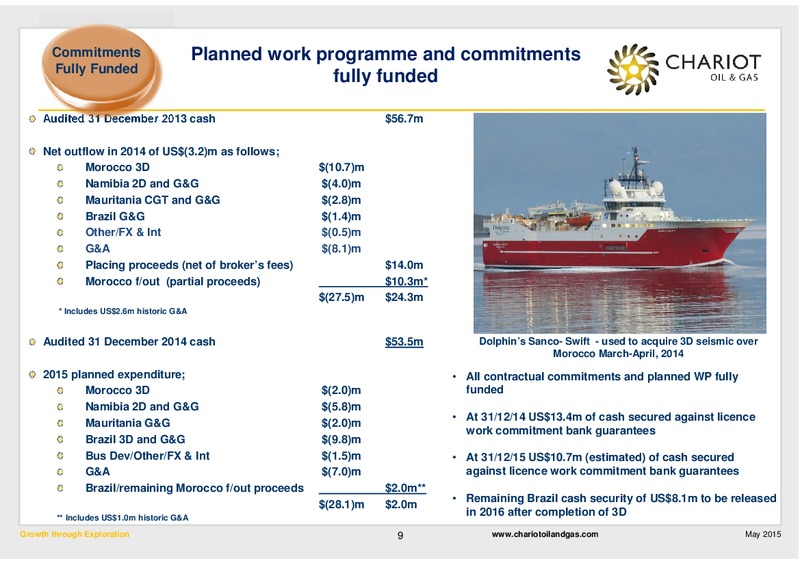 MAY 2015 CORPORATE PRESENTATION – Chariot Oil and Gas – slide 8