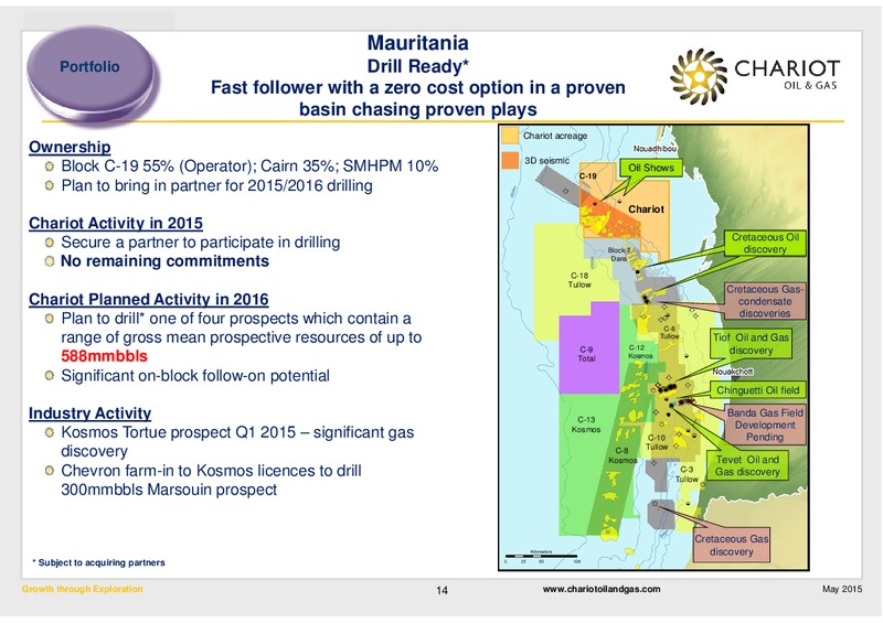 MAY 2015 CORPORATE PRESENTATION – Chariot Oil and Gas – slide 13