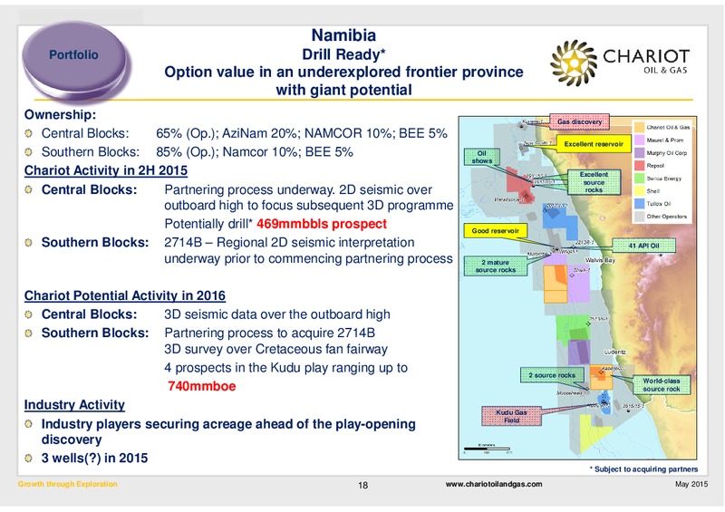 MAY 2015 CORPORATE PRESENTATION – Chariot Oil and Gas – slide 17