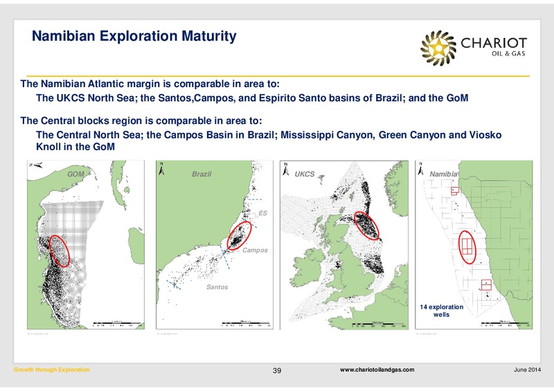 Investor Presentation – Chariot Oil and Gas – slide 38