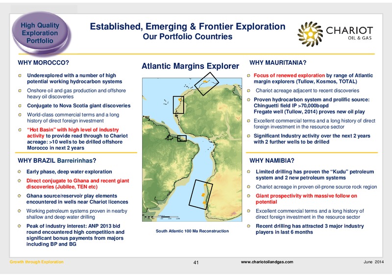 Investor Presentation – Chariot Oil and Gas – slide 40