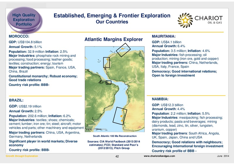Investor Presentation – Chariot Oil and Gas – slide 41