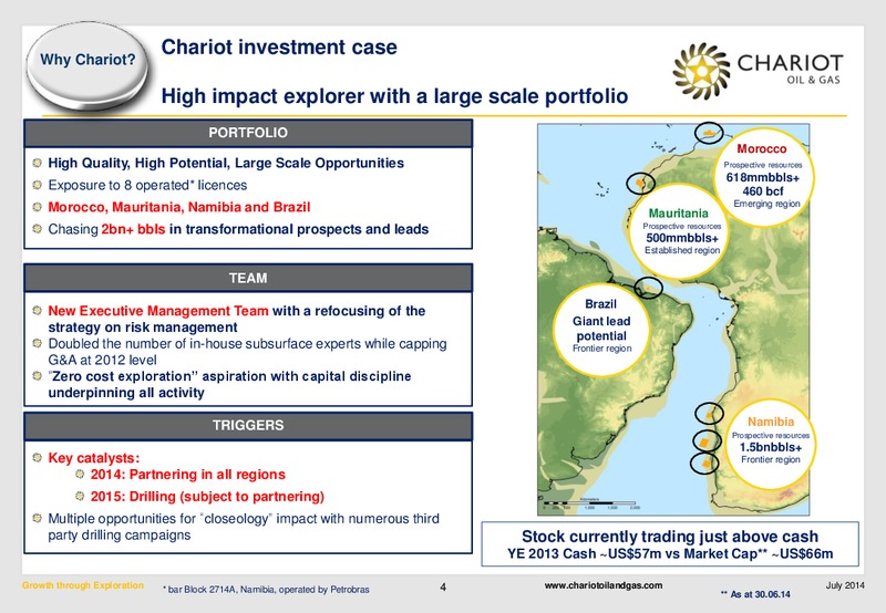 Investor Presentation – Chariot Oil and Gas – slide 3