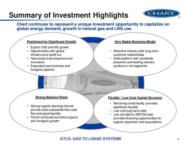 Investment Presentation – Chart Industries Inc. – slide 11