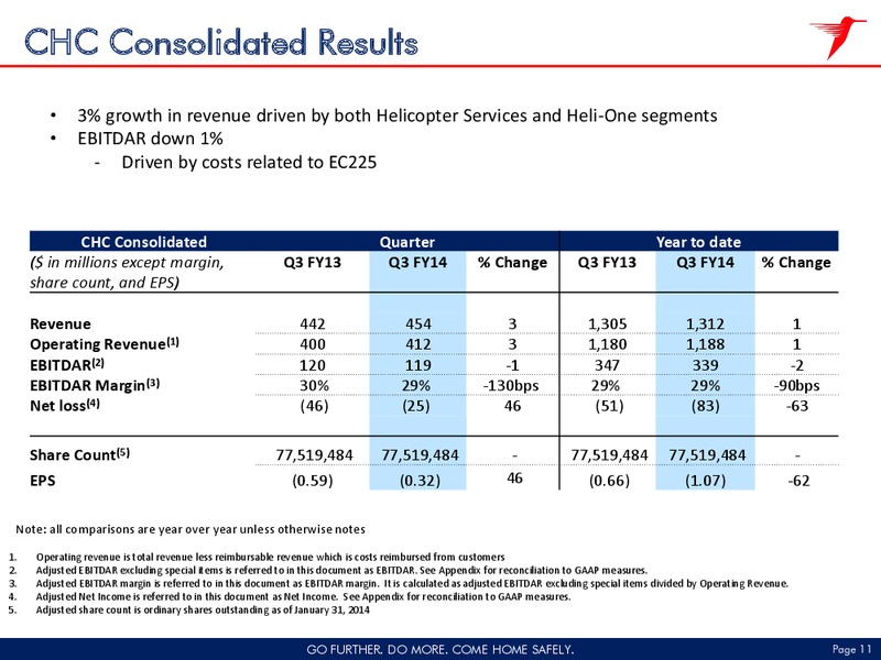 Q3 2014 FISCAL YEAR RESULT – CHC Group Ltd – slide 10