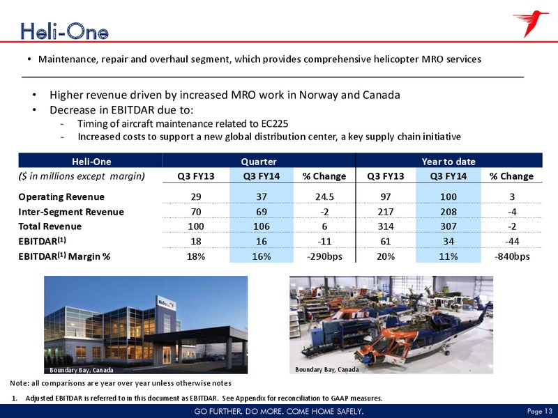 Q3 2014 FISCAL YEAR RESULT – CHC Group Ltd – slide 12
