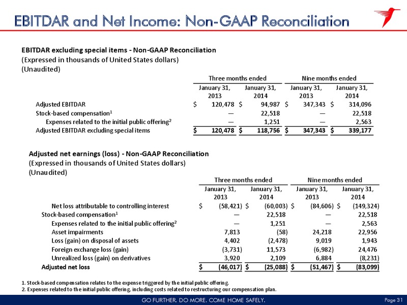 Q3 2014 FISCAL YEAR RESULT – CHC Group Ltd – slide 30