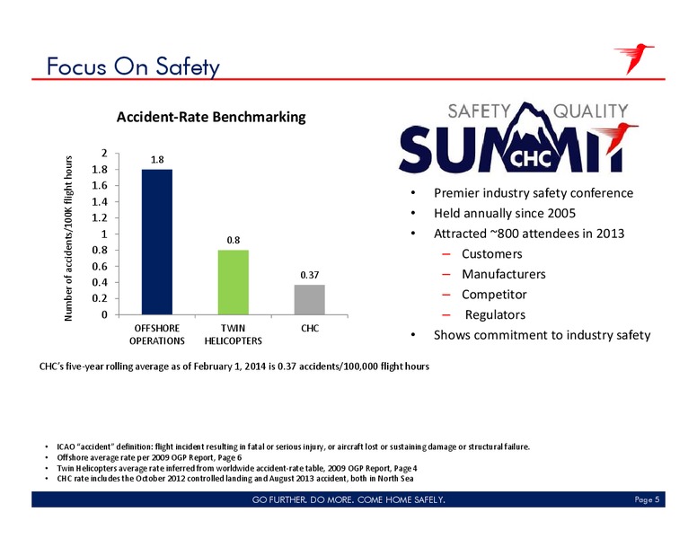 MARCH 2014INVESTOR PRESENTATION – CHC Group Ltd – slide 4
