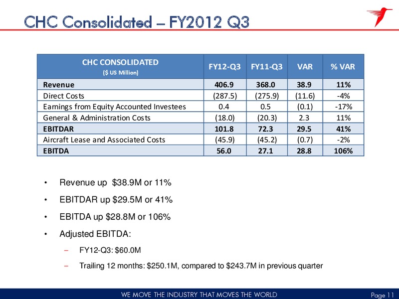 Q3 2012 EARNINGS CALL – CHC Group Ltd – slide 10