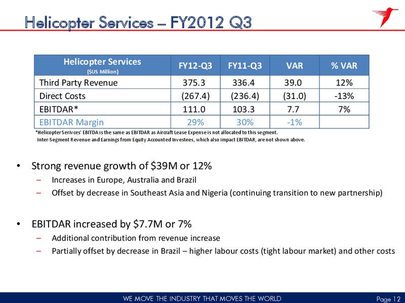 Q3 2012 EARNINGS CALL – CHC Group Ltd – slide 11