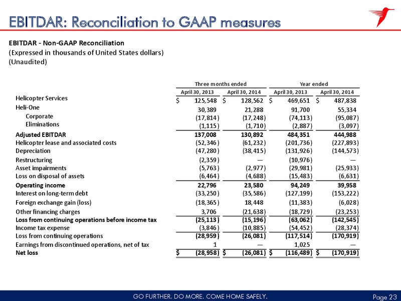 Q4 2014 EARNINGS CALL – CHC Group Ltd – slide 22