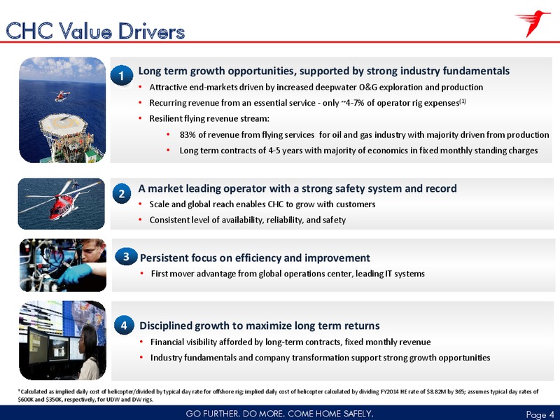 GLOBAL HUNTER SECURITIES 1X1 SERIES – CHC Group Ltd – slide 3