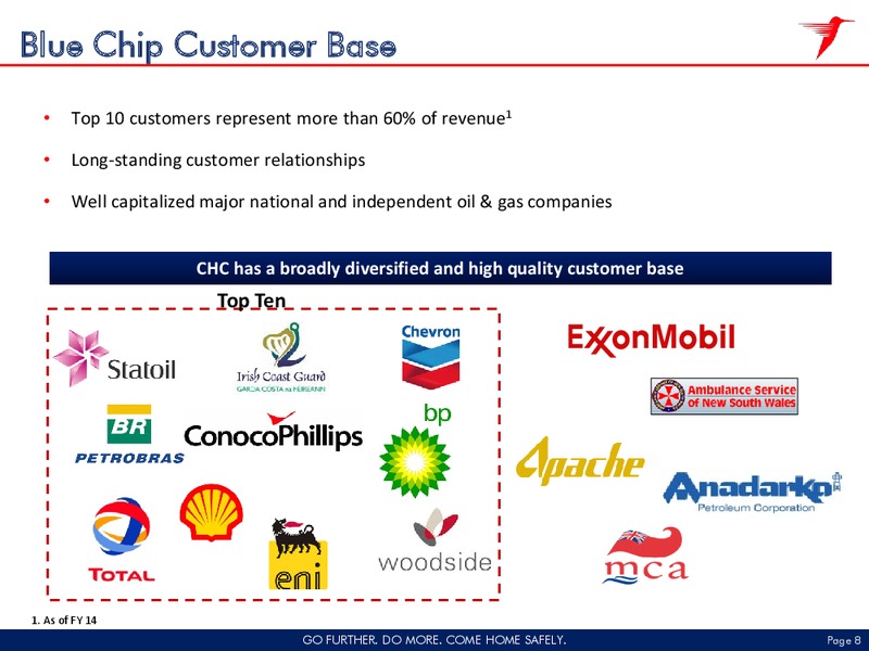 GLOBAL HUNTER SECURITIES 1X1 SERIES – CHC Group Ltd – slide 7