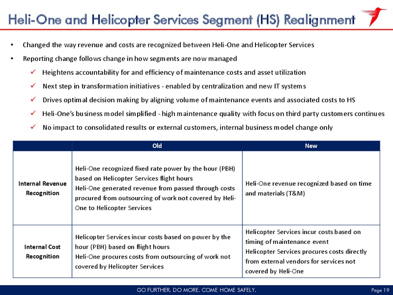 COWEN ULTIMATE ENERGY CONFERENCE – CHC Group Ltd – slide 18
