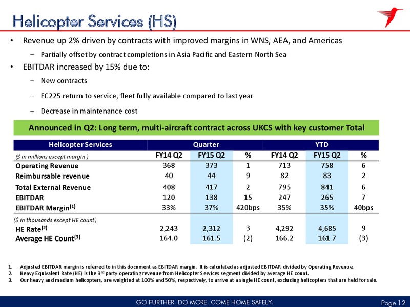 Q2 2015 FISCAL RESULT – CHC Group Ltd – slide 11