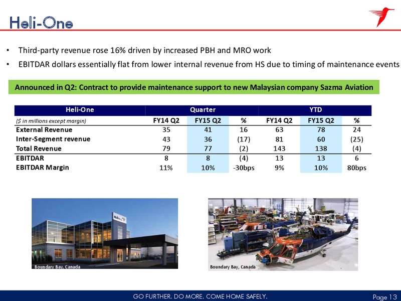 Q2 2015 FISCAL RESULT – CHC Group Ltd – slide 12