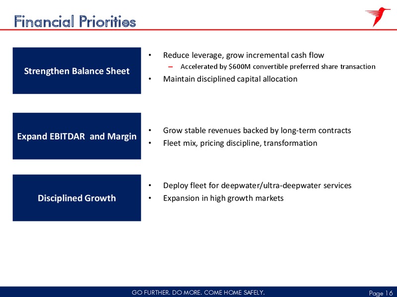 Q2 2015 FISCAL RESULT – CHC Group Ltd – slide 15