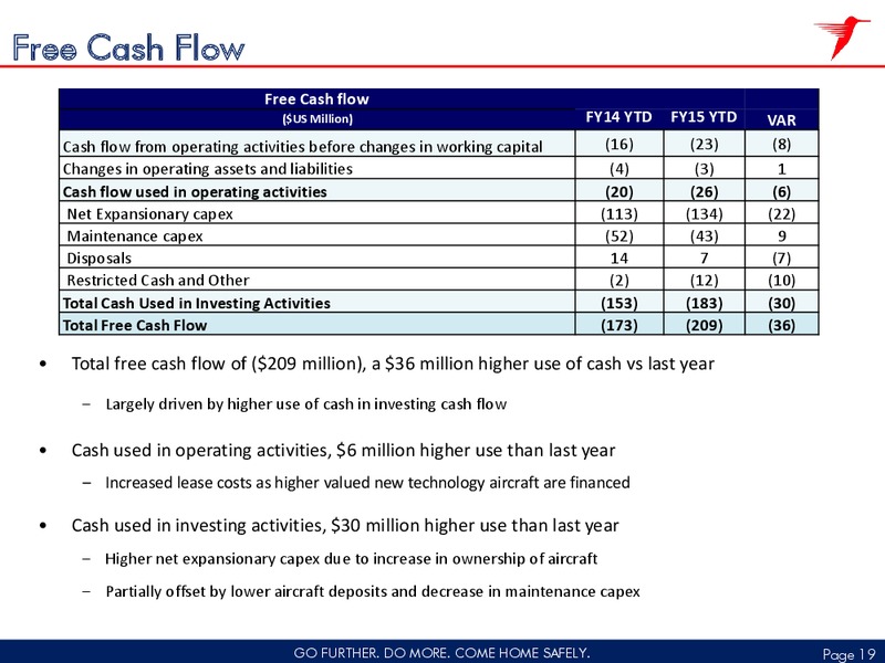 Q2 2015 FISCAL RESULT – CHC Group Ltd – slide 18
