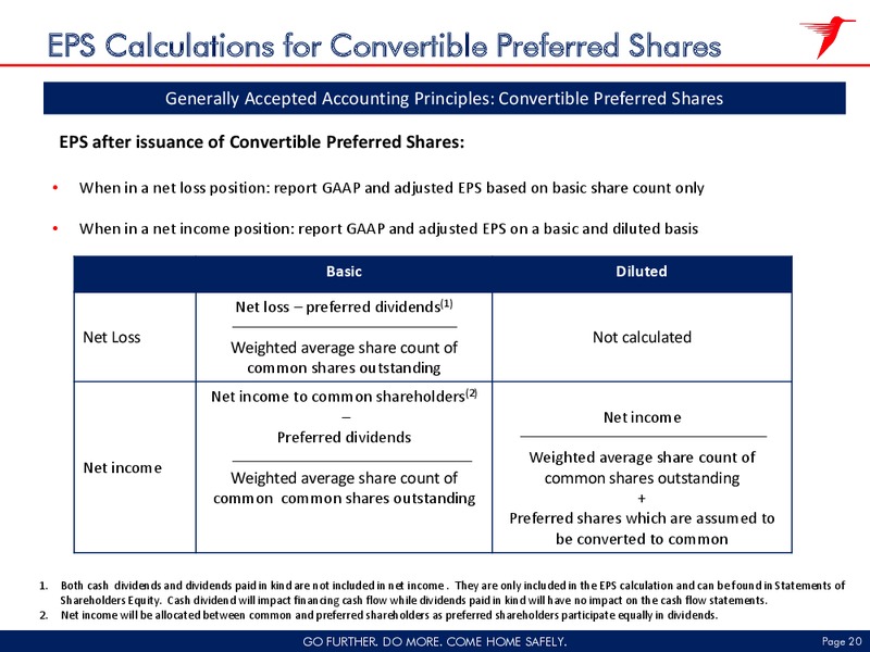 Q2 2015 FISCAL RESULT – CHC Group Ltd – slide 19