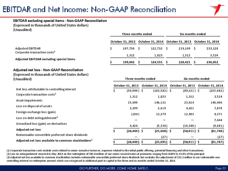 Q2 2015 FISCAL RESULT – CHC Group Ltd – slide 21