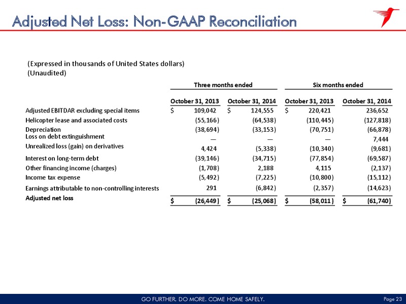 Q2 2015 FISCAL RESULT – CHC Group Ltd – slide 22