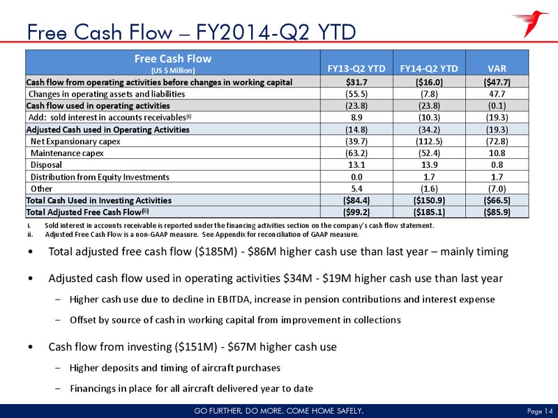 Q2 2014 EARNINGS CALL – CHC Group Ltd – slide 13