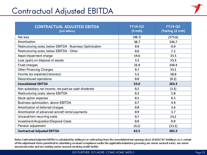 Q2 2014 EARNINGS CALL – CHC Group Ltd – slide 22