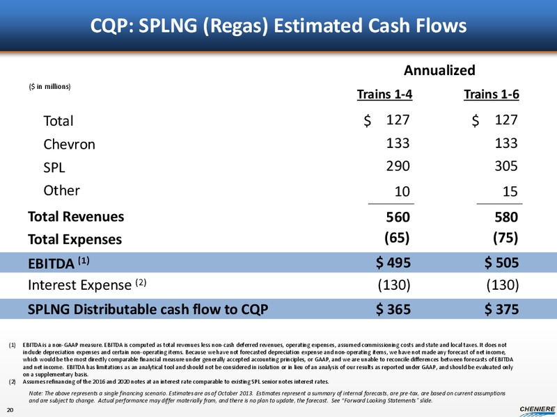 JANUARY 2014 CORPORATE PRESENTATION – Cheniere Energy, Inc. – slide 18