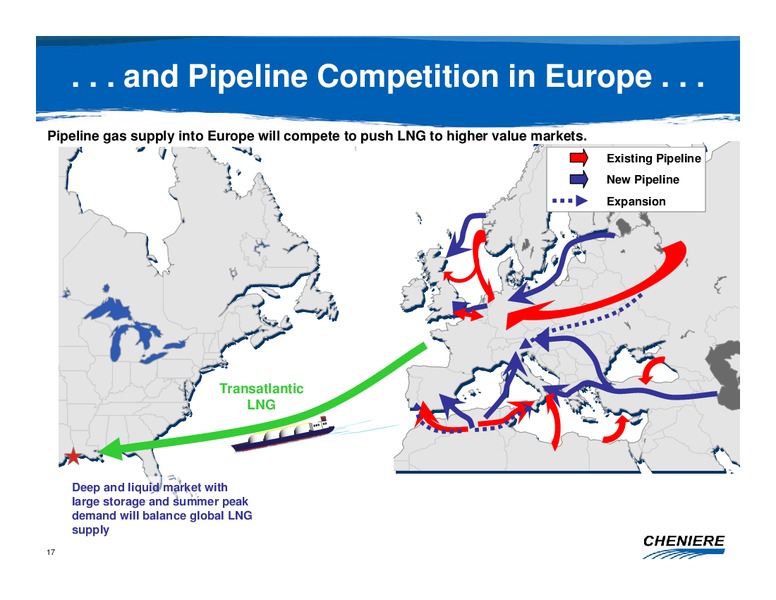 JANUARY 2008 CORPORATE PRESENTATION – Cheniere Energy, Inc. – slide 16