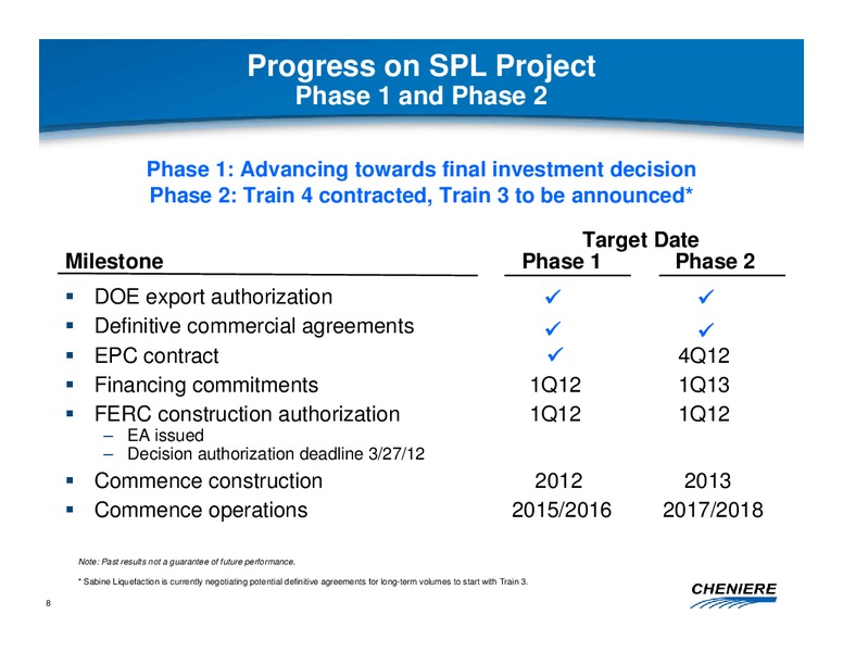 JANUARY 2012 CORPORATE PRESENTATION – Cheniere Energy, Inc. – slide 7