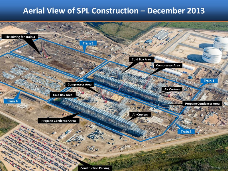 Investor Presentation – Cheniere Energy, Inc. – slide 8