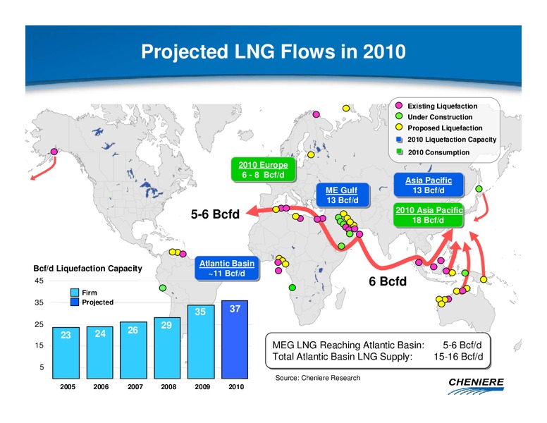 MARCH 2009 CORPORATE PRESENTATION – Cheniere Energy, Inc. – slide 12