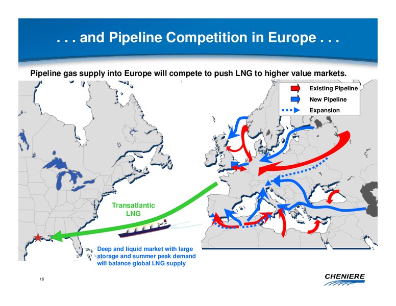 MARCH 2008 CORPORATE PRESENTATION – Cheniere Energy, Inc. – slide 15