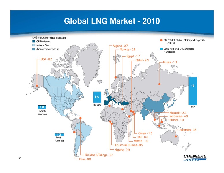 HOWARD WEIL ENERGY CONFERENCE – Cheniere Energy, Inc. – slide 24